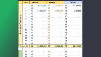Planilha de fluxo de caixa pronta