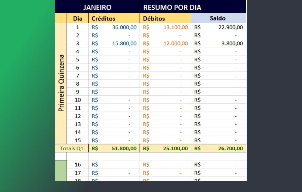 Planilha de fluxo de caixa pronta