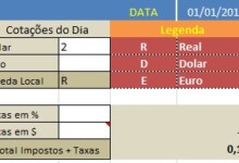 Planilha para Custo de Fabricação de Produtos