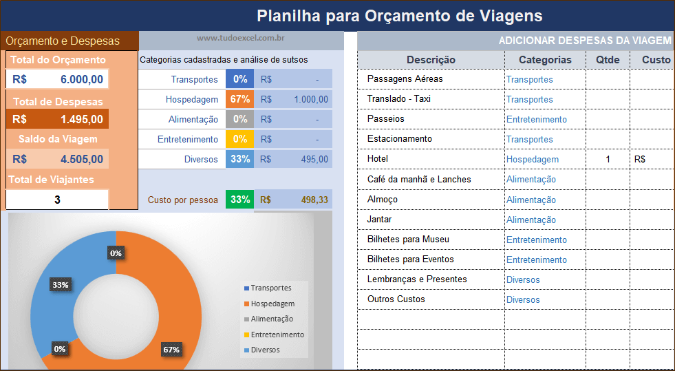 planilha-de-orcamento-di-viagem