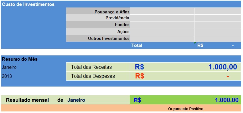 Parte da planilha de controle de orçamento doméstico