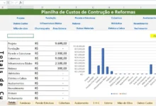Planilha de Orçamento de Obras