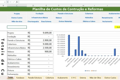 Planilha de Orçamento de Obras