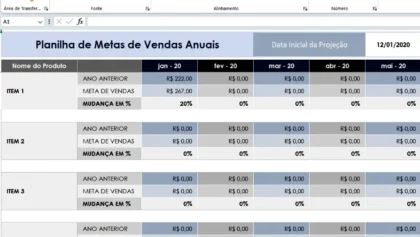 Planilha de metas de vendas anual
