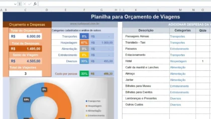 Planilha Para Despesas de Viagens