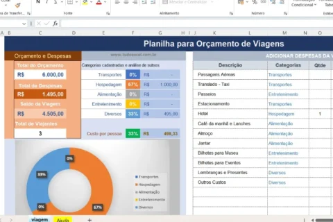 Planilha Para Despesas de Viagens