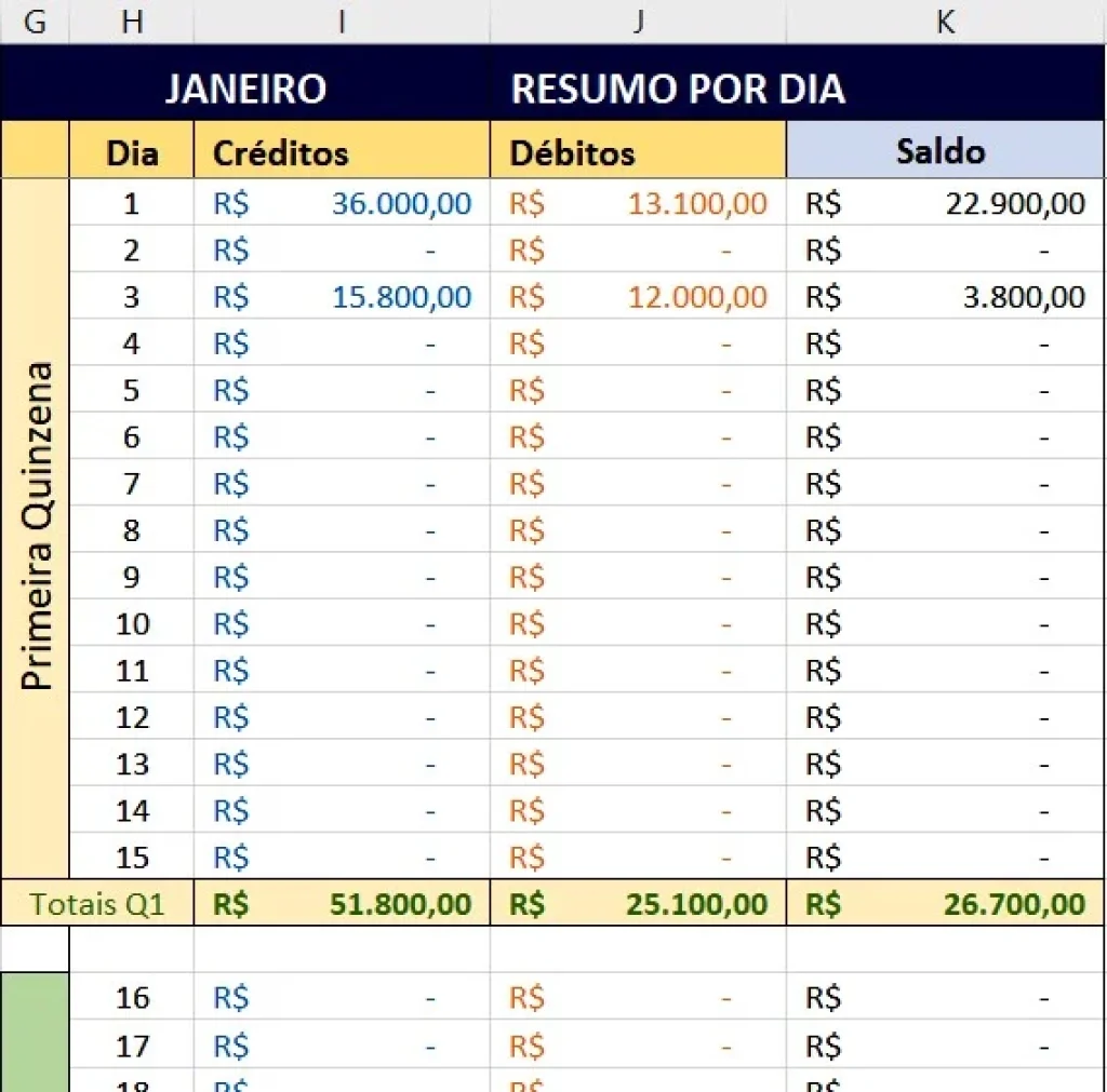 Comprar a planilha de fluxo de caixa