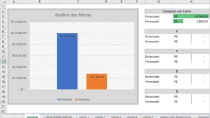 Planilha para estabelecer metas financeiras