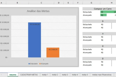 Planilha para estabelecer metas financeiras