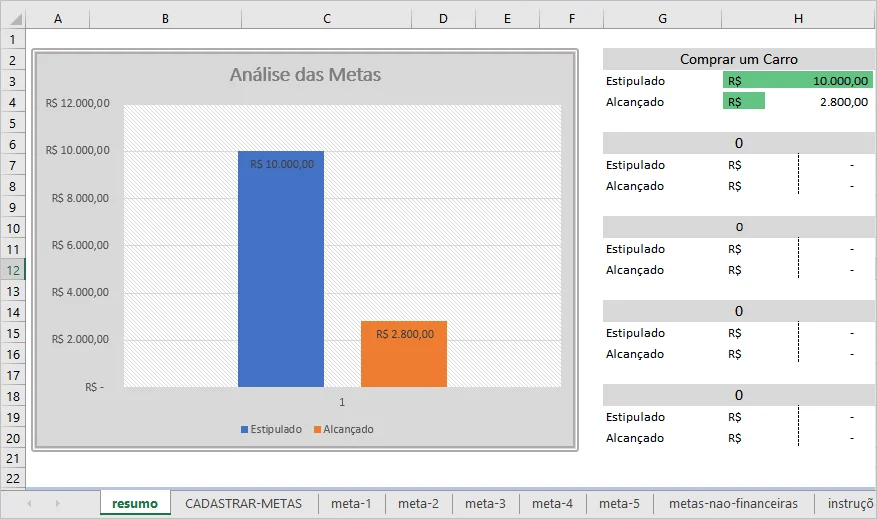 Planilha para estabelecer metas