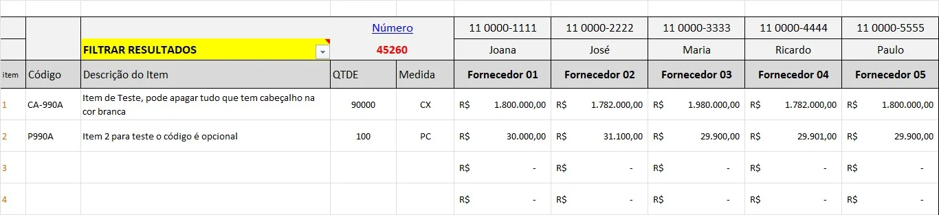 Diferença entre uma cotação e uma estimativa