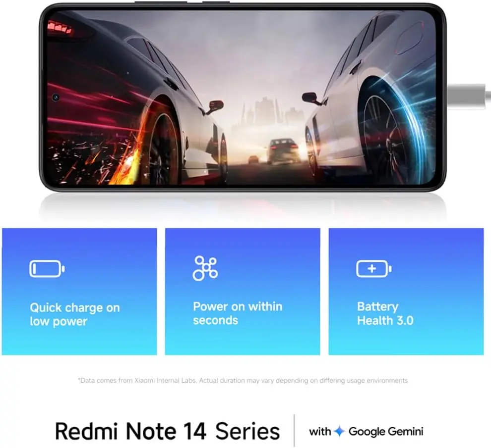 Xiaomi Redmi Note 14 Duração da Bateria