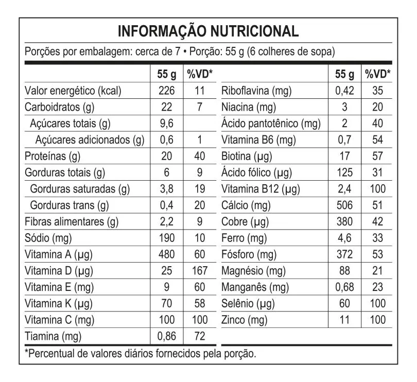 Tabela de Informações Nutricional Nutren Suplemento Alimentar