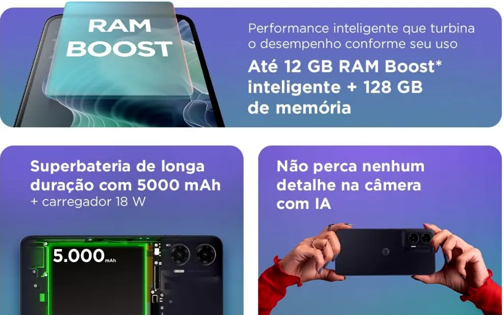 Principais Benefícios do Celular Motorola Moto G35 5G