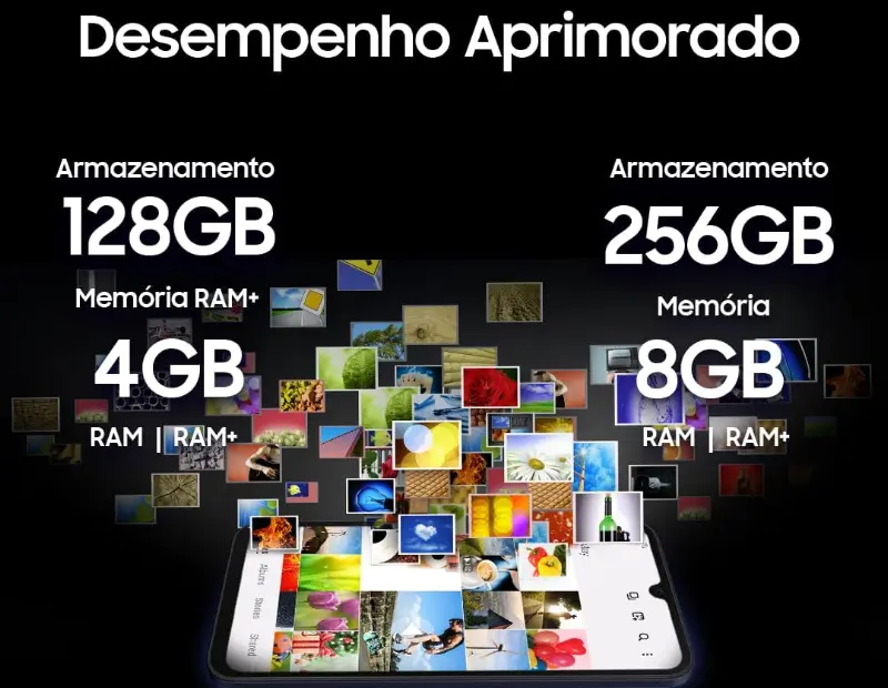 Benefícios do Smartphone Samsung Galaxy A15