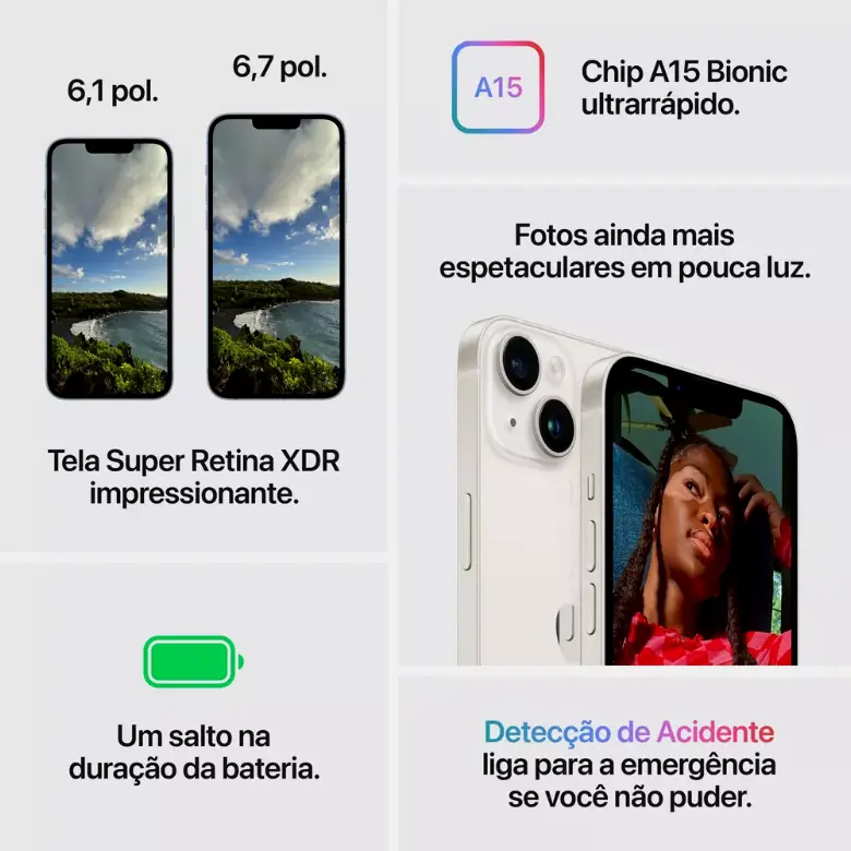 Os Benefícios do iPhone 14