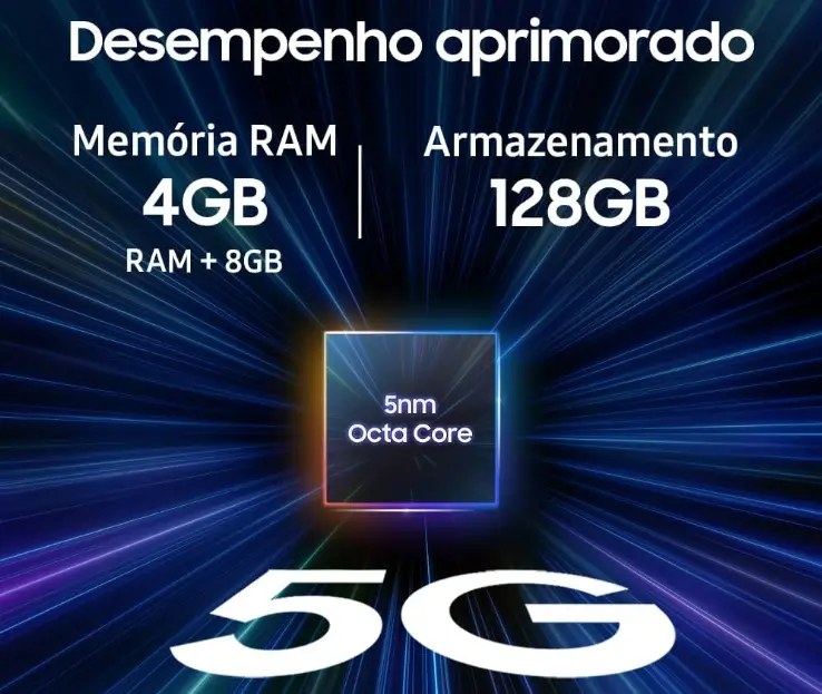 Principais Benefícios do Samsung Galaxy M15