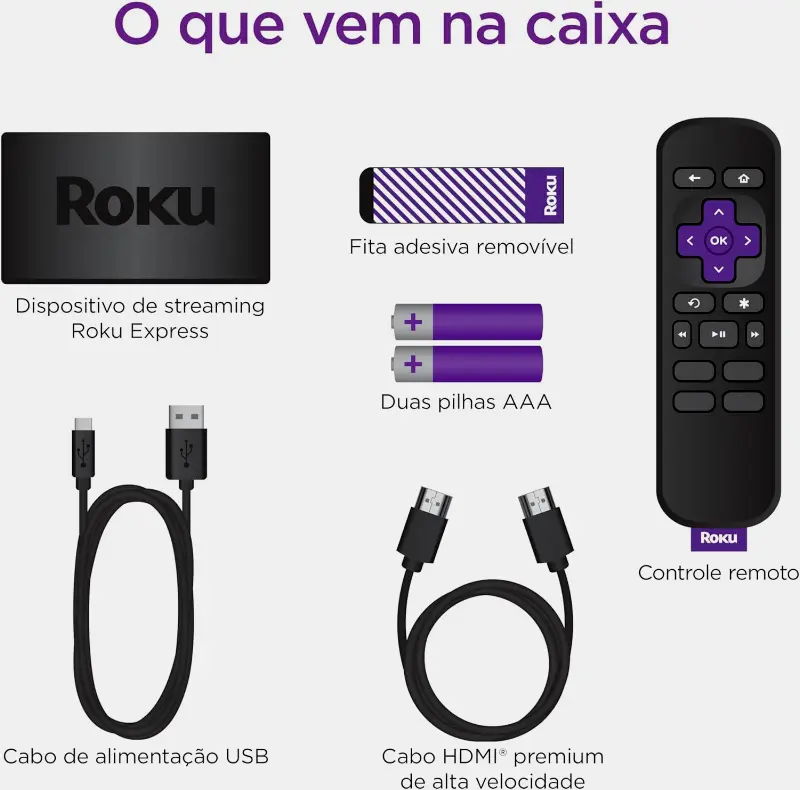 Principais Benefícios do Roku Express
