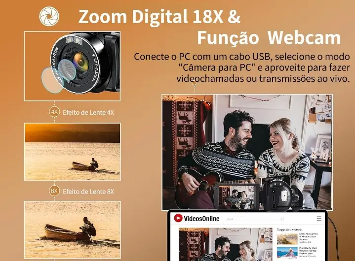 Benefícios da Filmadora 4K 80MP Acrensly