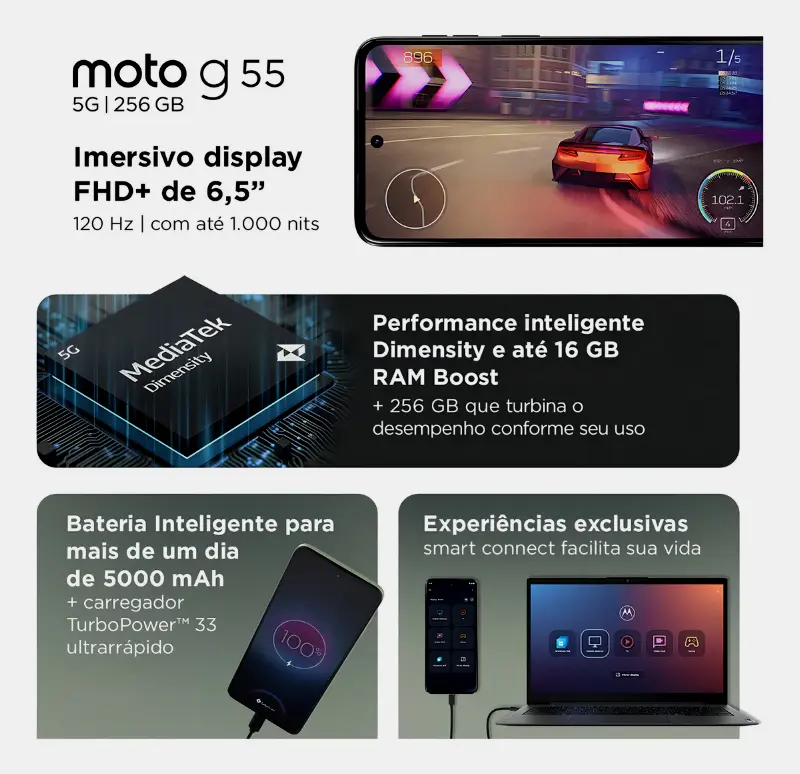 Os Benefícios do Smartphone Motorola Moto g55