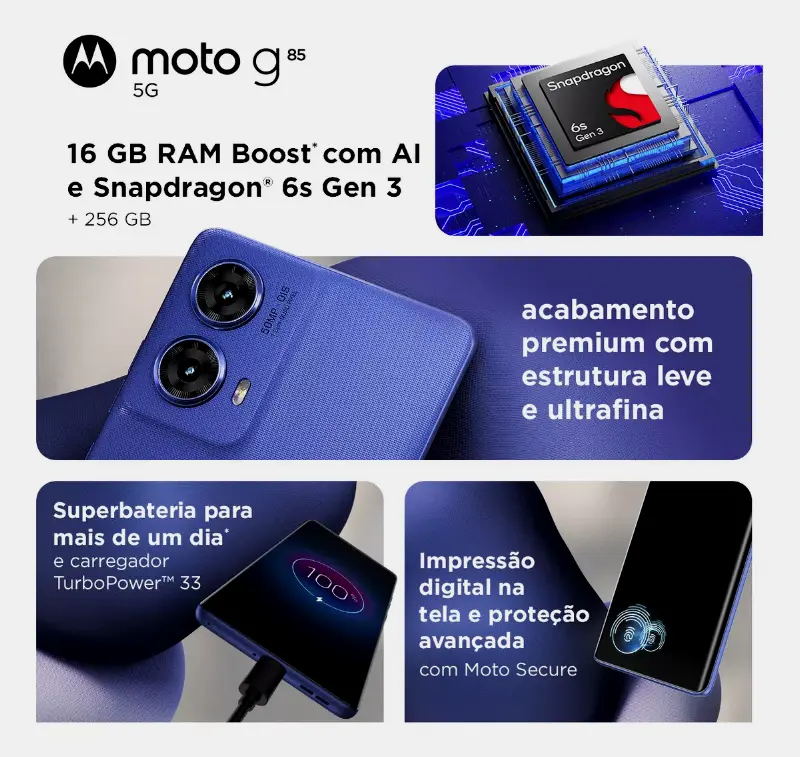 Os Benefícios do Smartphone Motorola Moto G85