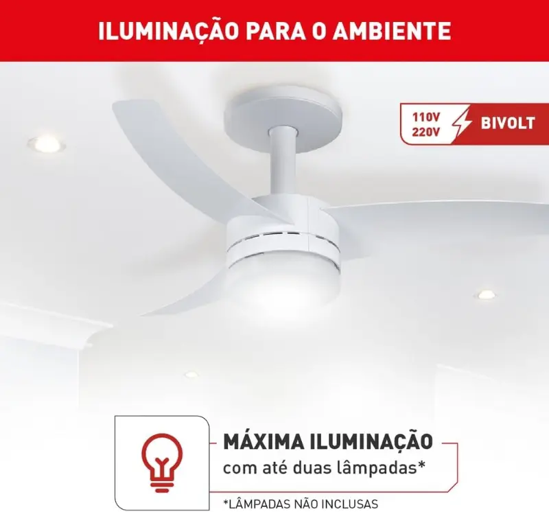Os Benefícios do Ventilador de Teto Arno Ultimate