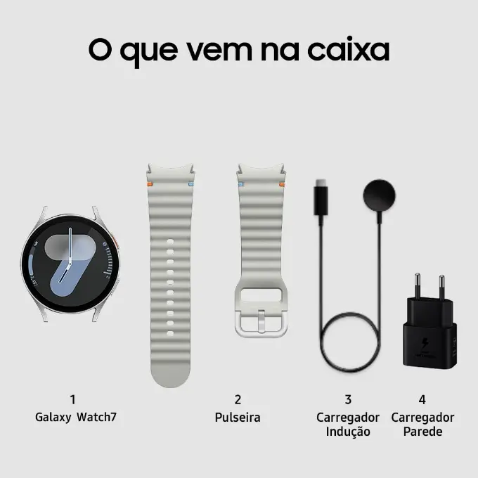 Os Benefícios do Smartwatch Samsung Galaxy Watch7