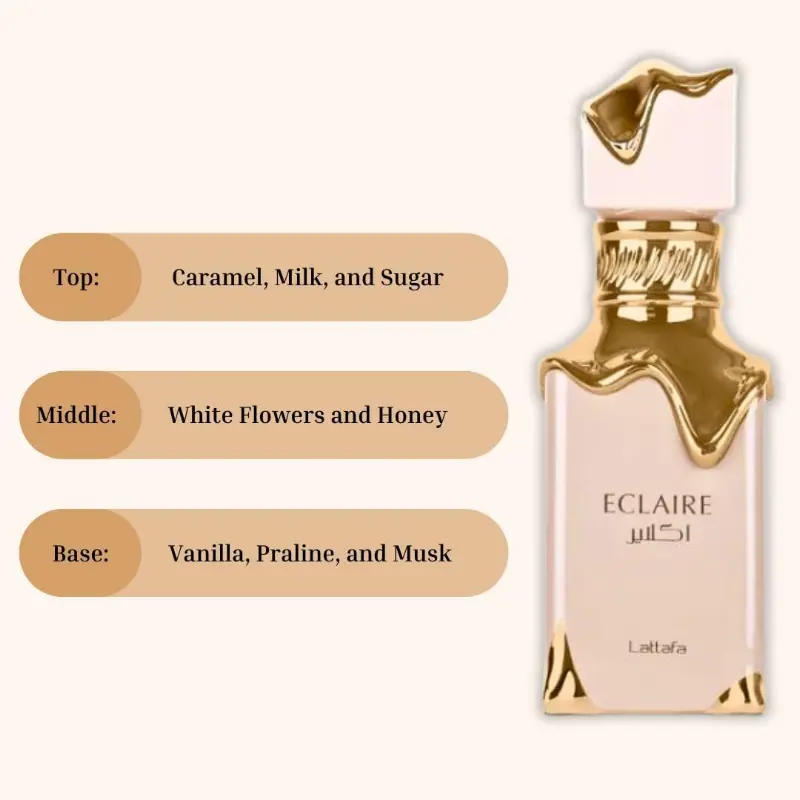 Os Benefícios do Perfume Lattafa Eclaire