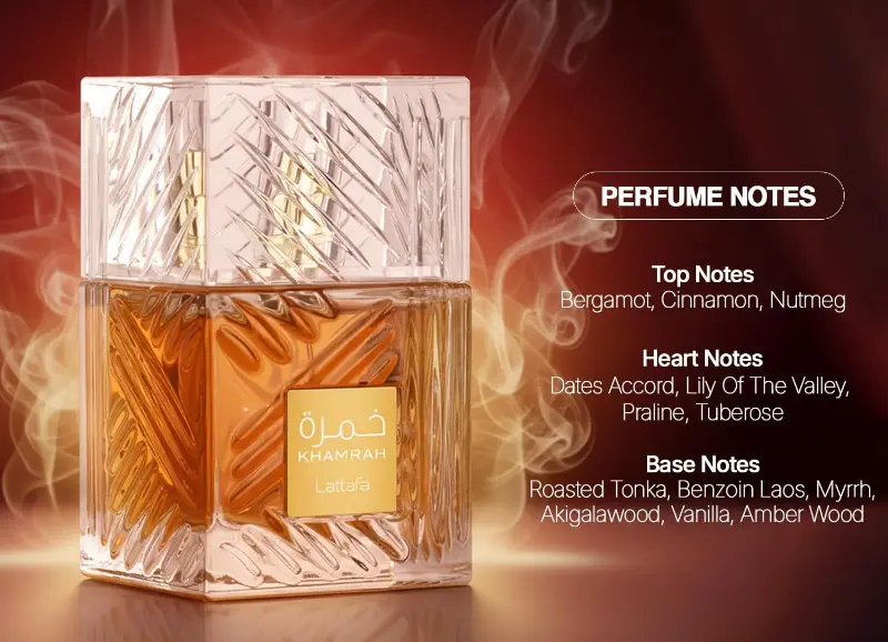 Os Principais Benefícios do Perfume Lattafa Khamrah