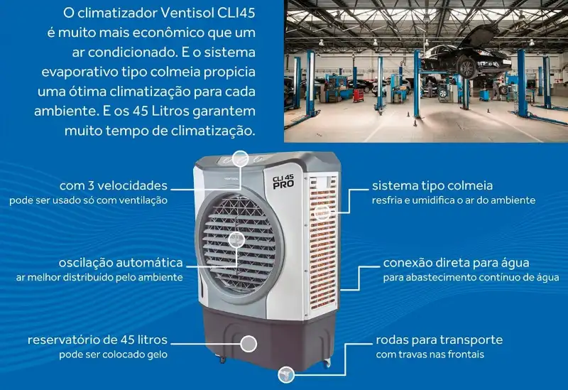 Benefícios do Climatizador Ventisol CLI 45