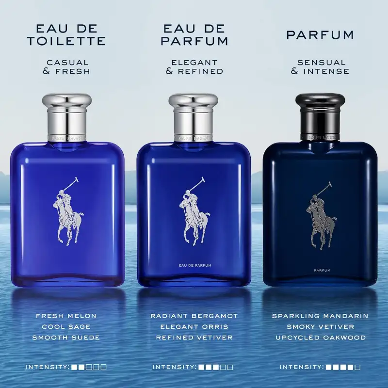Benefícios do Polo Blue Masculino da Ralph Lauren