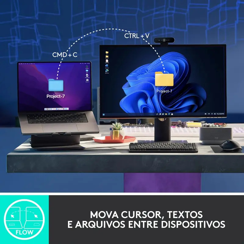 Benefícios do Mouse Logitech MX Master 3S