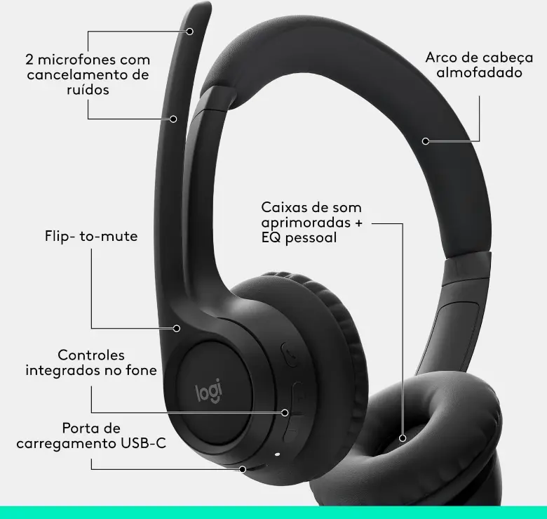 Benefícios do Headset Sem Fio Logitech Zone 300