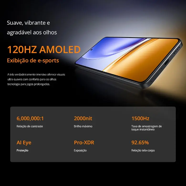 Benefícios do Celular Realme 14 5G