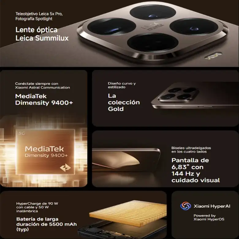 Benefícios do Celular Xiaomi 15 Pro