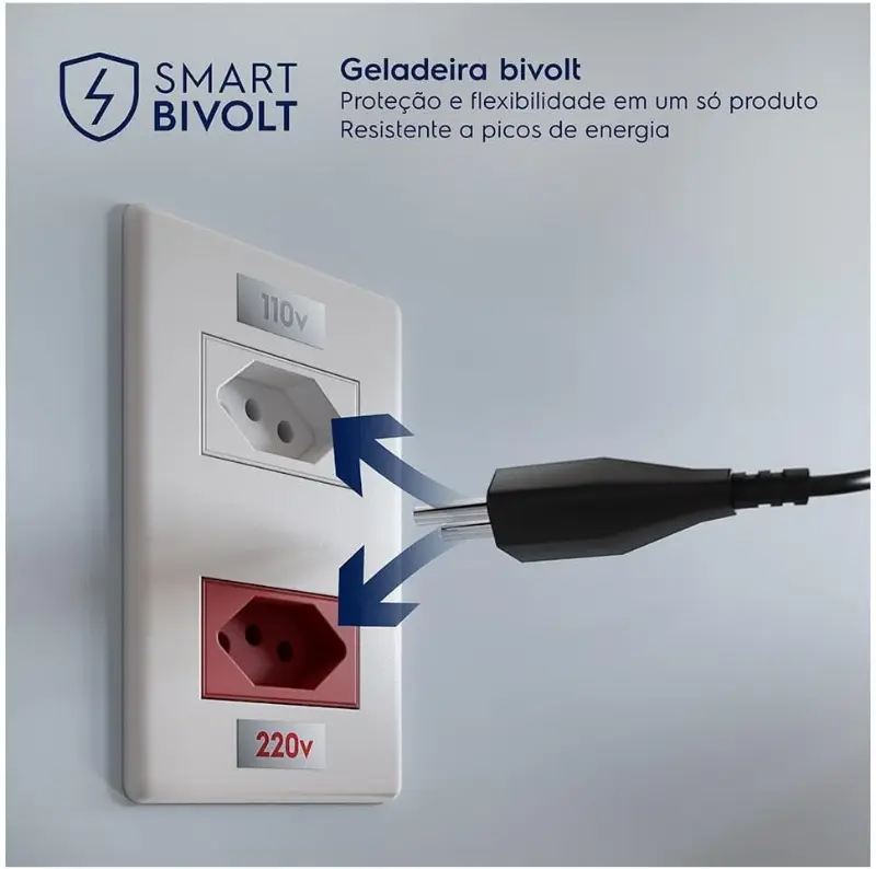 Testes de Energia da Geladeira electrolux Inverter 480 L