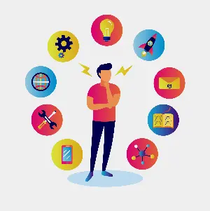 Usabilidade dos Itens