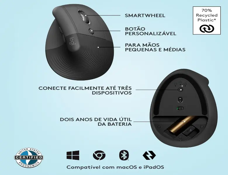 Benefícios do Mouse Logitech Lift Vertical