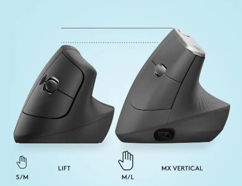 Desempenho do Mouse Loghtech Sem Fio Lift Vertical