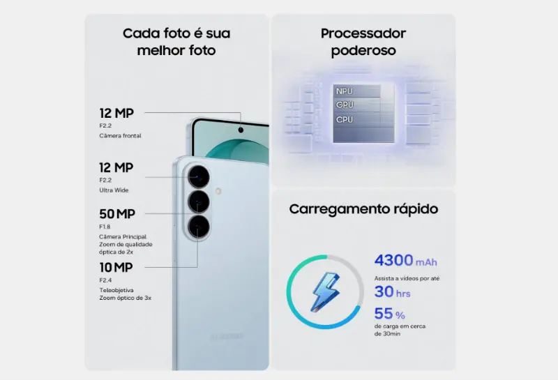 Ddos do Samsrtphone Samsung Galaxy S26