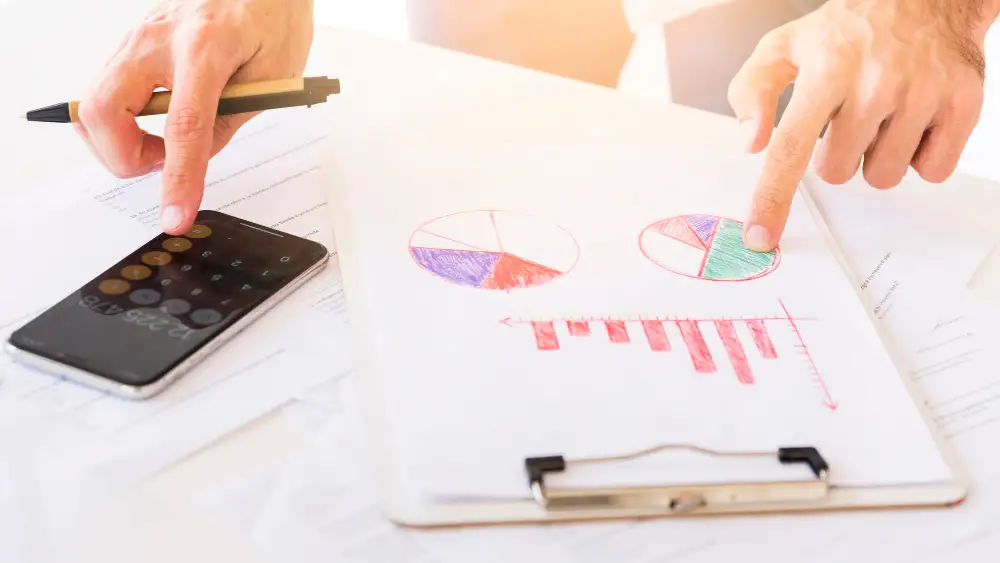 Métodos de benchmarking de preços mais utilizados