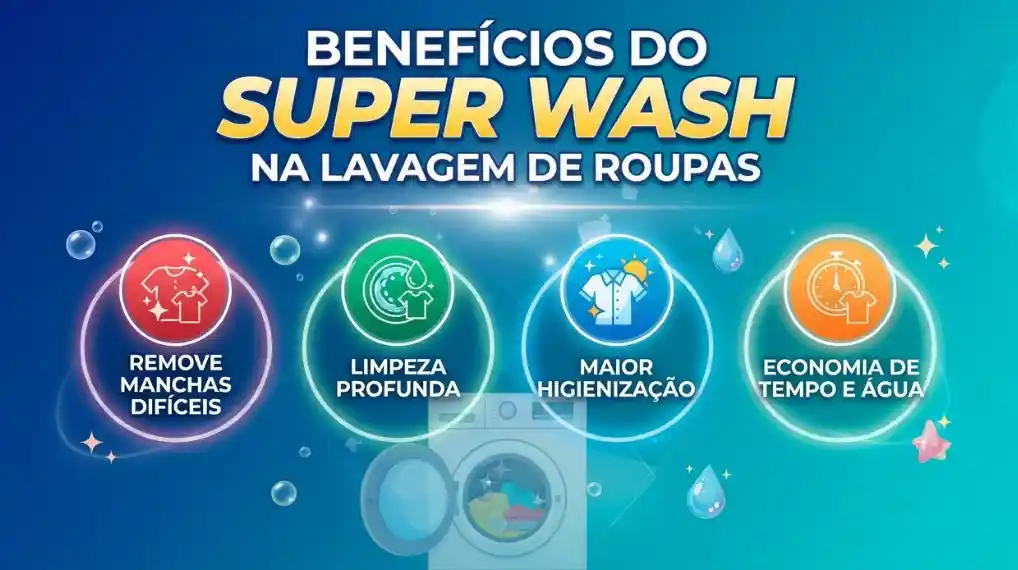 Benefícios do Super Wash na Lavagem de Roupas