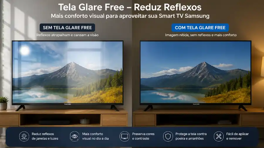 Comparativo com Outras Tecnologias Antirreflexo do Mercado