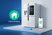 protocolo Matter