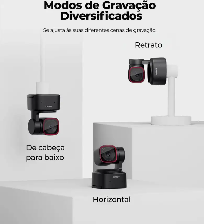 O que foi Analisado na Webcam Tiny2 Lite 4K com voz PTZ?