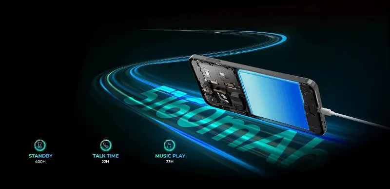 O que foi Analisado no Smartphone Uranyx A17 Pro Max 64 GB?